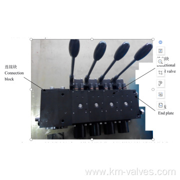 Proportional multi-way directional spool valve